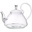 Teapot (2)